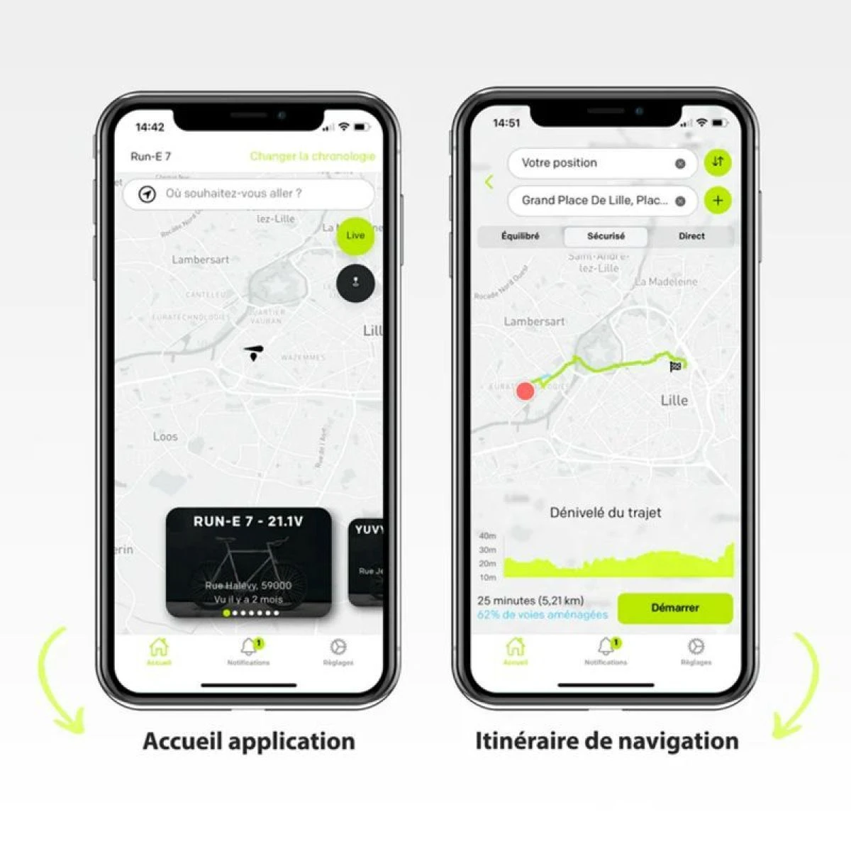 Trackap Traceur GPS Run E+ Pour Bosch Générations 1 2 Et 3 – Image 2